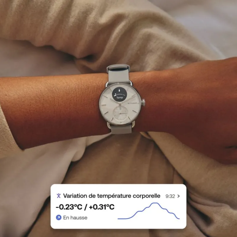 Withings ScanWatch 2 Ø38mmWSW 238 WHITE< Online